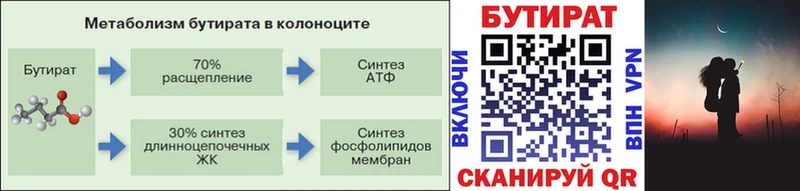 БУТИРАТ буратино  что такое наркотик  MEGA ONION  Ульяновск 